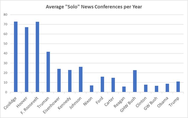 conferences_solo.png