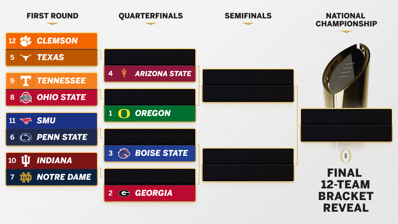 CFP_Bracket_241208_16x9_1200pm.jpg