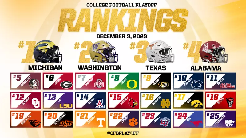 collegefootballplayoff.com